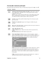 Preview for 15 page of ViewSonic VG2428wm (Romanian) User Manual