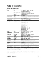 Preview for 19 page of ViewSonic VG2428wm (Romanian) User Manual