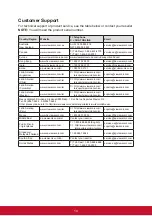 Preview for 22 page of ViewSonic VG2437Smc VS14995 User Manual