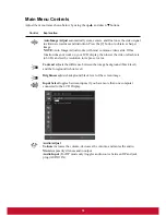 Preview for 14 page of ViewSonic VG2439m-LED User Manual