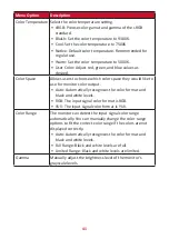 Preview for 41 page of ViewSonic VG2440 User Manual