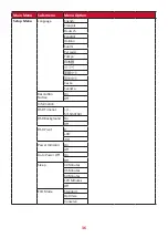 Preview for 36 page of ViewSonic VG2440V User Manual