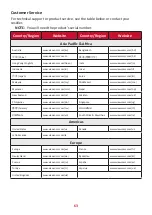 Preview for 63 page of ViewSonic VG2440V User Manual