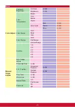 Preview for 30 page of ViewSonic VG2448 User Manual