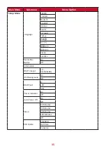 Предварительный просмотр 35 страницы ViewSonic VG2448a User Manual