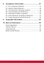 Preview for 4 page of ViewSonic VG2455 User Manual