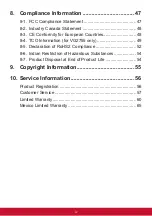 Предварительный просмотр 4 страницы ViewSonic VG2455 User Manual