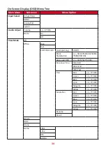 Preview for 34 page of ViewSonic VG2456a User Manual