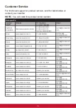 Preview for 40 page of ViewSonic VG2719-2K User Manual