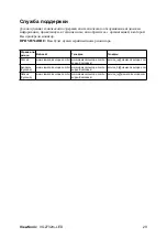 Preview for 22 page of ViewSonic VG2732m-LED User Manual