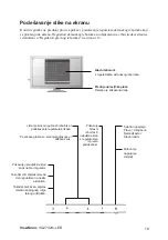 Preview for 12 page of ViewSonic VG2732m User Manual