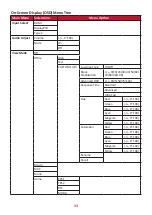 Предварительный просмотр 33 страницы ViewSonic VG2756-2K User Manual