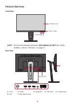 Preview for 8 page of ViewSonic VG2756-4K User Manual