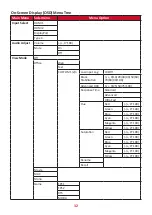 Preview for 32 page of ViewSonic VG2756-4K User Manual