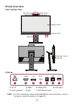 Preview for 10 page of ViewSonic VG2756V-2K User Manual