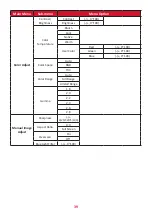 Предварительный просмотр 39 страницы ViewSonic VG2756V-2K User Manual