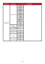 Preview for 40 page of ViewSonic VG2756V-2K User Manual