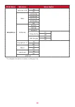 Preview for 41 page of ViewSonic VG2756V-2K User Manual