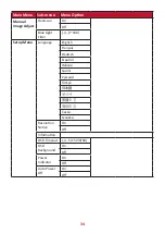 Preview for 34 page of ViewSonic VG3448 User Manual