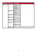 Preview for 35 page of ViewSonic VG3448 User Manual