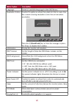 Предварительный просмотр 45 страницы ViewSonic VG3456 User Manual