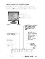 Preview for 13 page of ViewSonic VG500-2 Service Manual