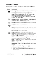 Preview for 15 page of ViewSonic VG500-2 Service Manual