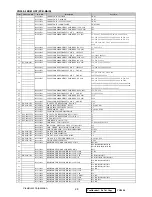 Preview for 32 page of ViewSonic VG500-2 Service Manual