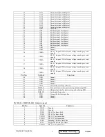 Preview for 10 page of ViewSonic VG500b-1 Service Manual