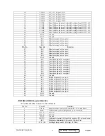 Preview for 11 page of ViewSonic VG500b-1 Service Manual