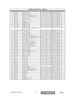 Preview for 21 page of ViewSonic VG500b-1 Service Manual