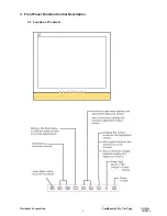 Предварительный просмотр 8 страницы ViewSonic VG511s Service Manual