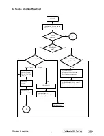 Preview for 12 page of ViewSonic VG511s Service Manual