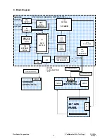 Предварительный просмотр 27 страницы ViewSonic VG511s Service Manual