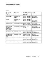 Preview for 16 page of ViewSonic VG700 - 17" LCD Monitor User Manual