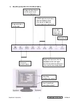 Предварительный просмотр 6 страницы ViewSonic VG700b-2 Service Manual