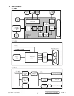 Предварительный просмотр 30 страницы ViewSonic VG700b-2 Service Manual