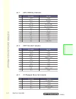 Preview for 19 page of ViewSonic VG700B Service Manual