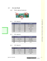 Предварительный просмотр 22 страницы ViewSonic VG700B Service Manual