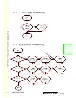 Preview for 24 page of ViewSonic VG700B Service Manual