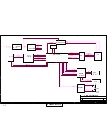 Preview for 53 page of ViewSonic VG700B Service Manual