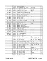 Preview for 46 page of ViewSonic VG710B - 17" LCD Monitor Service Manual