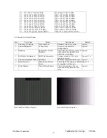 Preview for 28 page of ViewSonic VG712b Service Manual