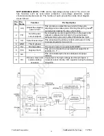 Предварительный просмотр 21 страницы ViewSonic VG720-1 Service Manual