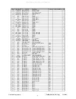 Preview for 55 page of ViewSonic VG720-1 Service Manual