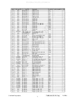 Preview for 56 page of ViewSonic VG720-1 Service Manual