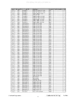 Preview for 58 page of ViewSonic VG720-1 Service Manual