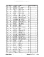 Preview for 60 page of ViewSonic VG720-1 Service Manual