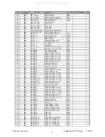 Preview for 61 page of ViewSonic VG720-1 Service Manual