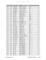 Preview for 62 page of ViewSonic VG720-1 Service Manual